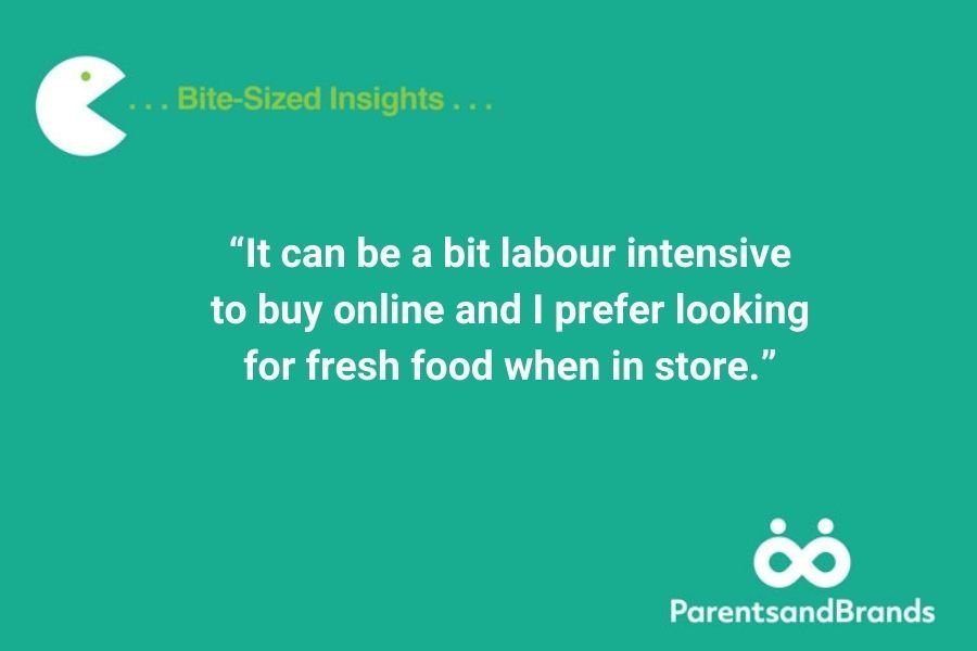Online Grocery Shopping