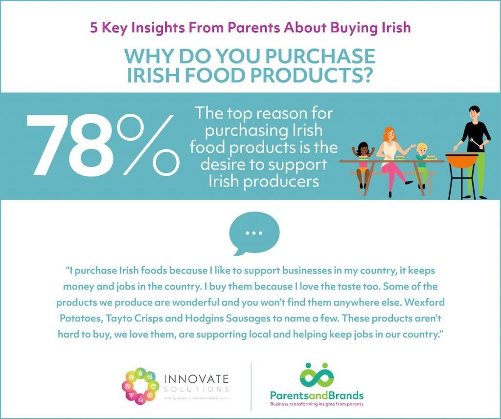 Why support Irish