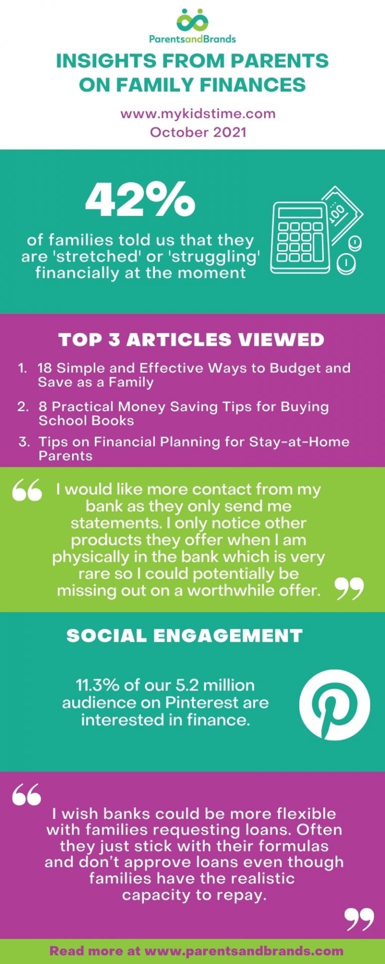 [INFOGRAPHIC] Parents Are Hungry for Family Finance Tips - ParentsandBrands